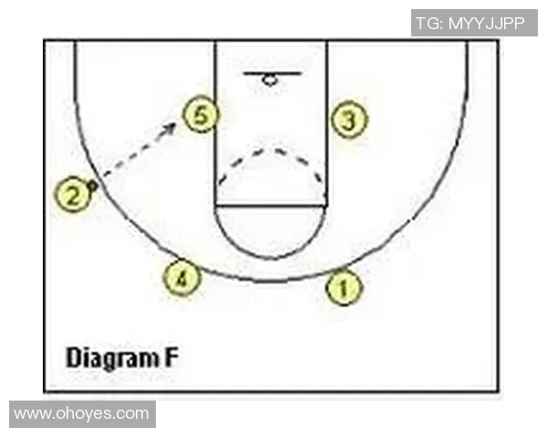 重庆网球队快攻战术解析与实战应用探讨
